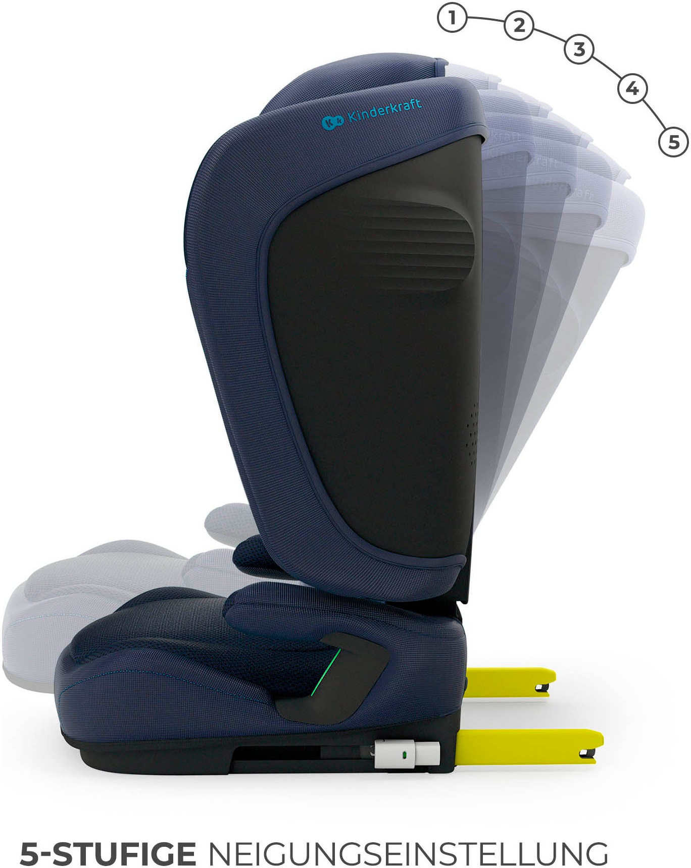 Kinderkraft Autokindersitz »UNITY 2 I-Size« Klasse II / III (15-36 kg)