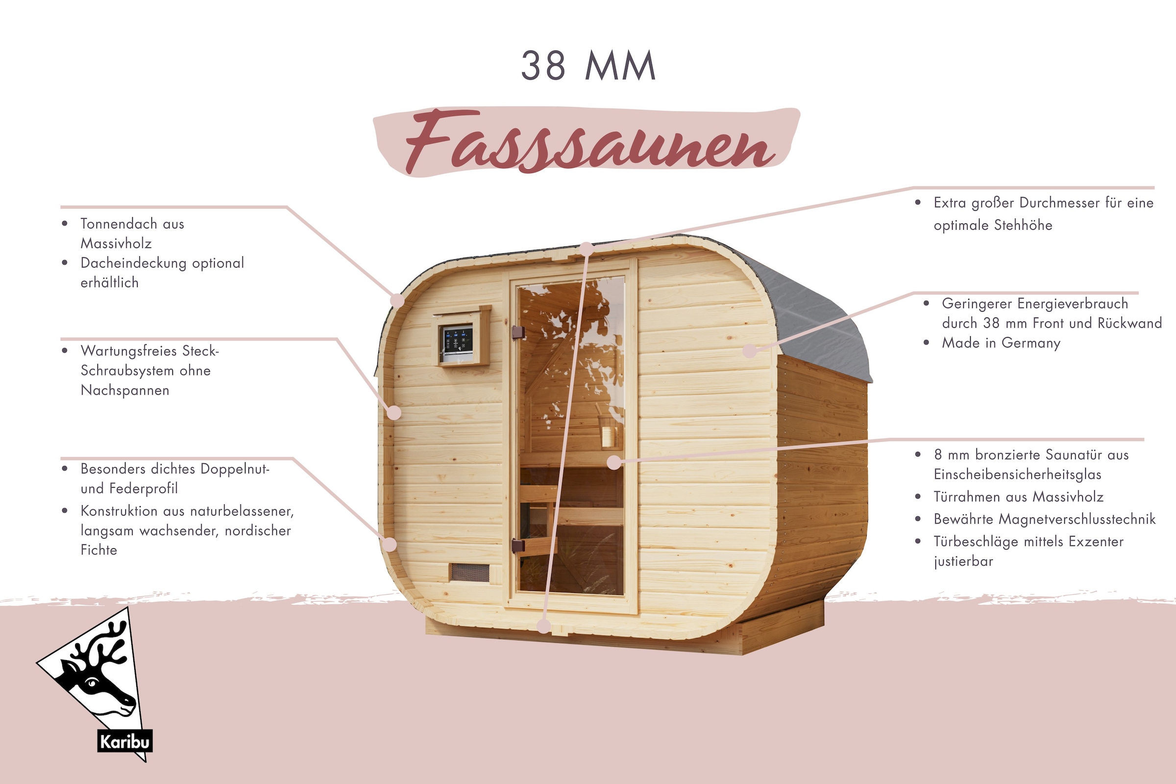 Karibu Fasssauna »"Quadro 1 Plus" naturbelassen« aus hochwertiger nordischer Fichte