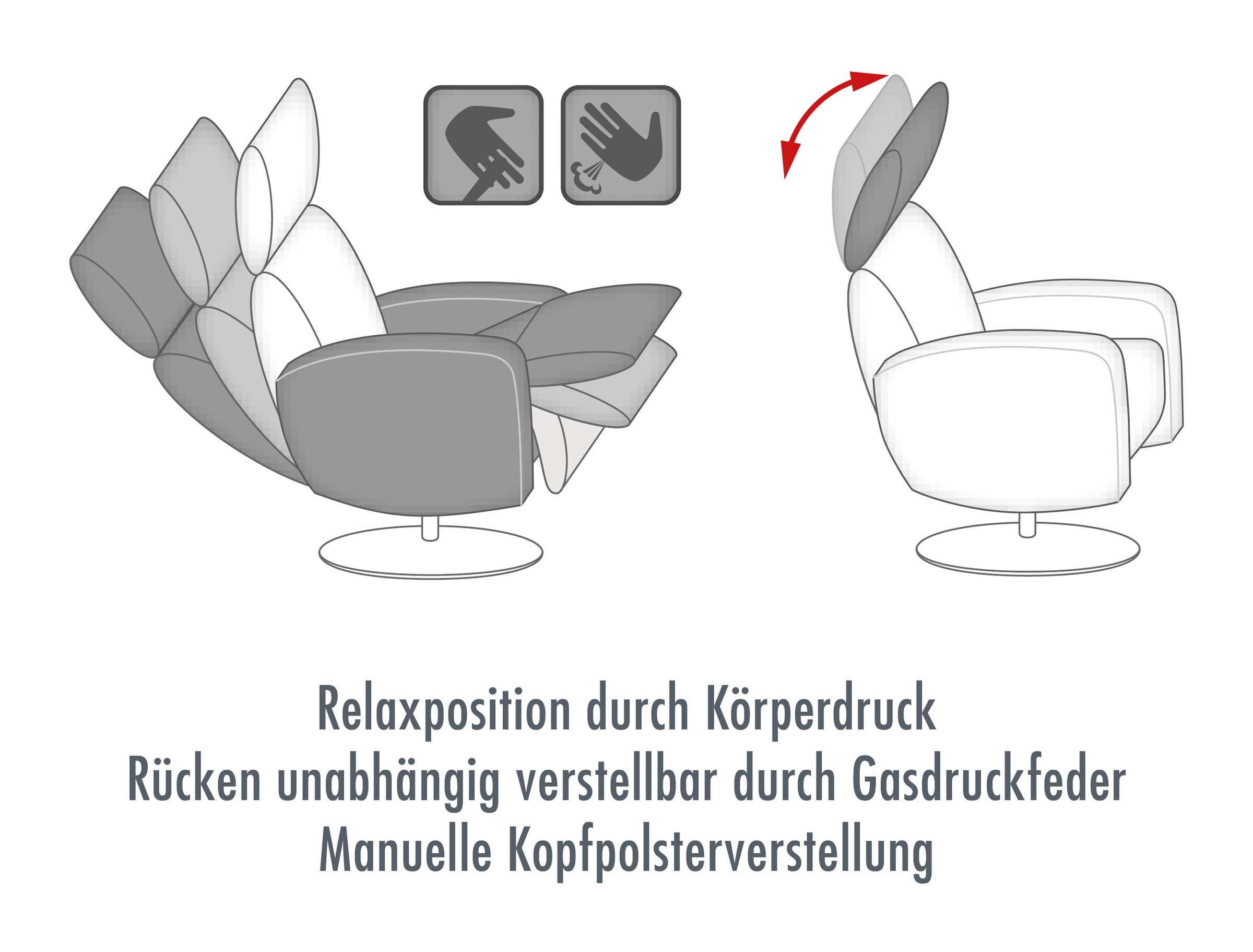 Die PlanBar Relaxsessel »MP-RS18073« 360° drehbar, inkl. man. Kopfpolsterverstellung u. Relax-Funktion