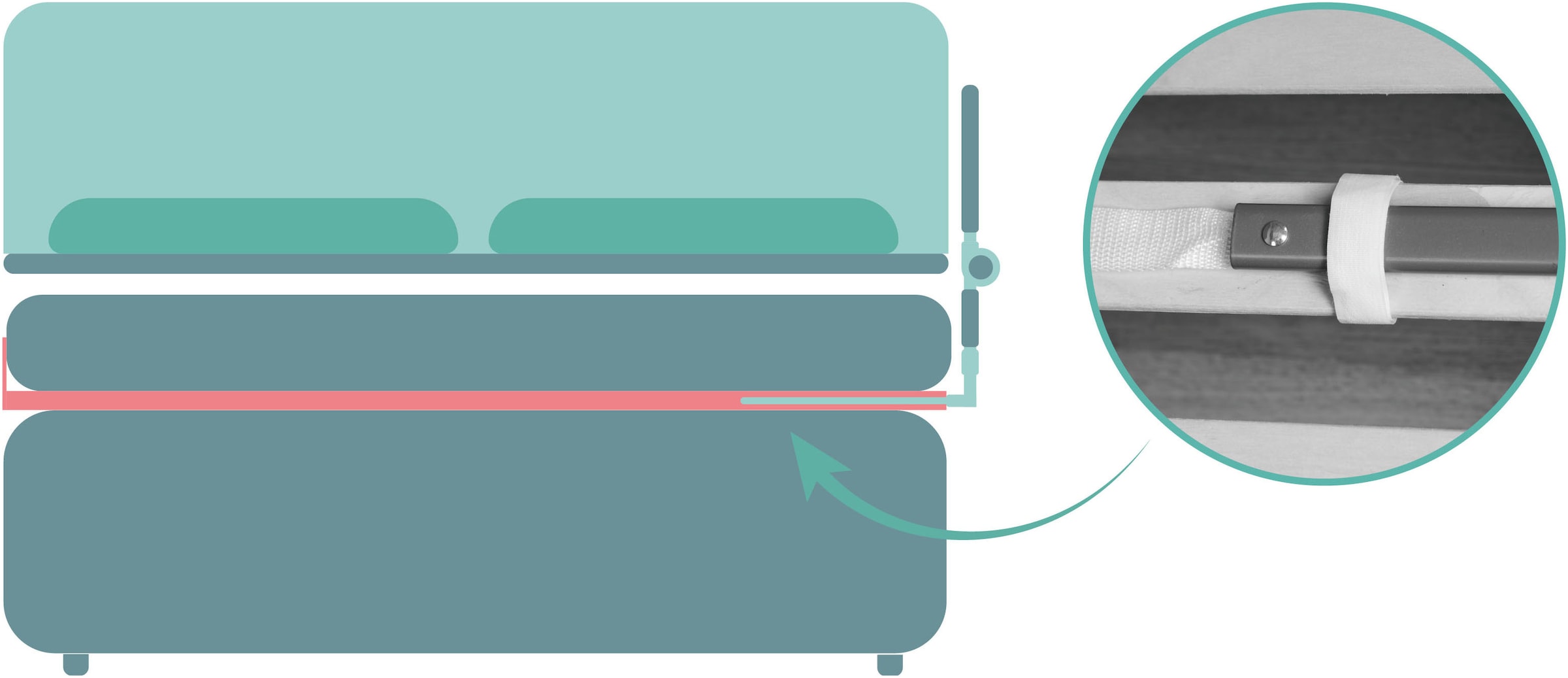 Fillikid Bettschutzgitter »Lara 150/60 cm«