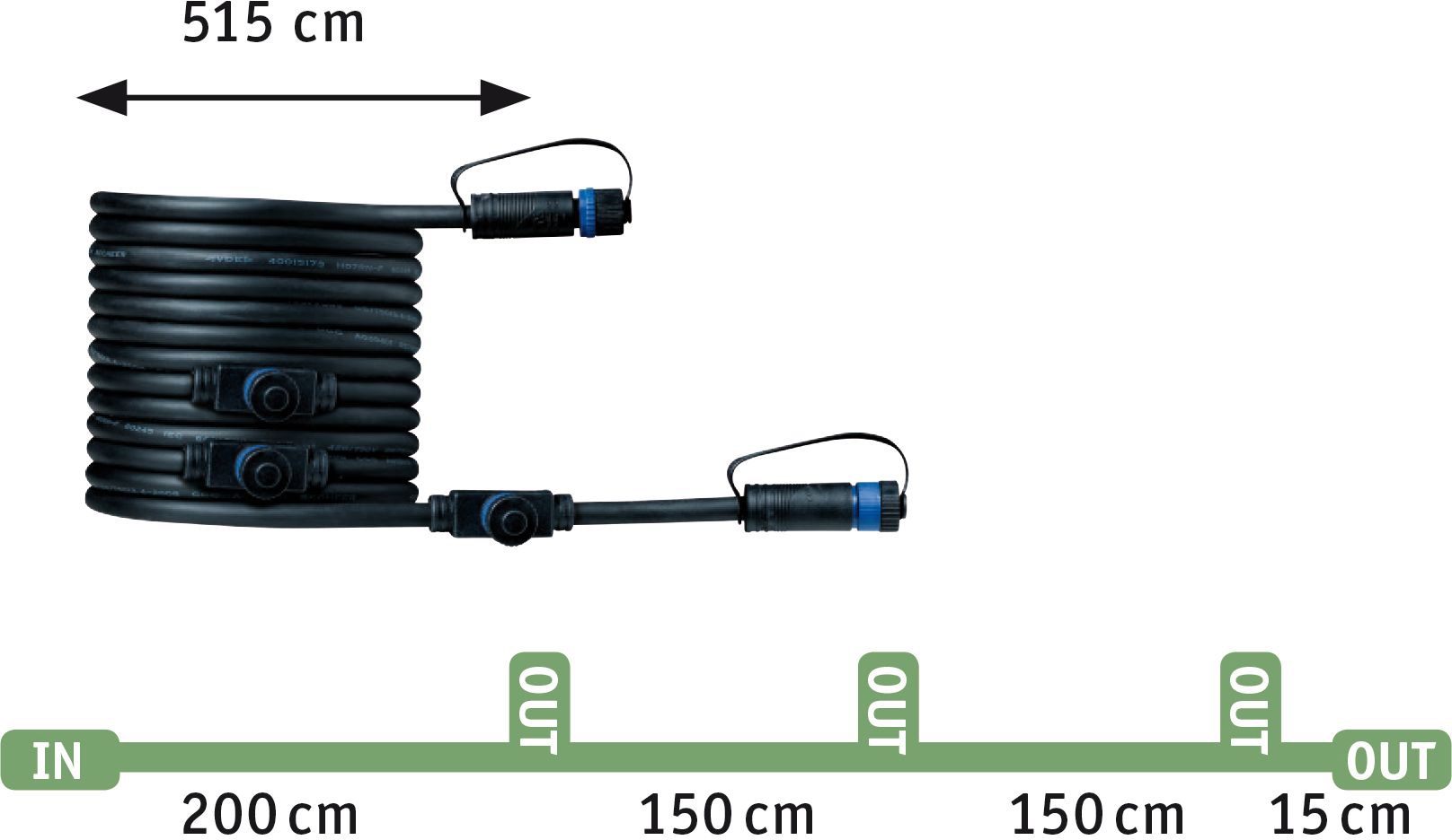 Paulmann LED Einbauleuchte »Plug & Shine«, 3 flammig, Leuchtmittel LED-Modul | LED fest integriert, LED-Modul, IP65 3000K