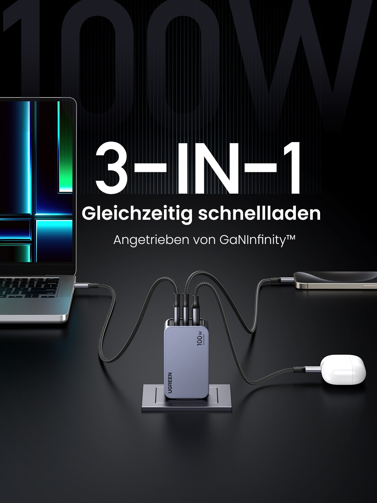UGREEN Schnelllade-Gerät »Nexode Pro 100W 3-Port GaN Fast Charger Set X757«