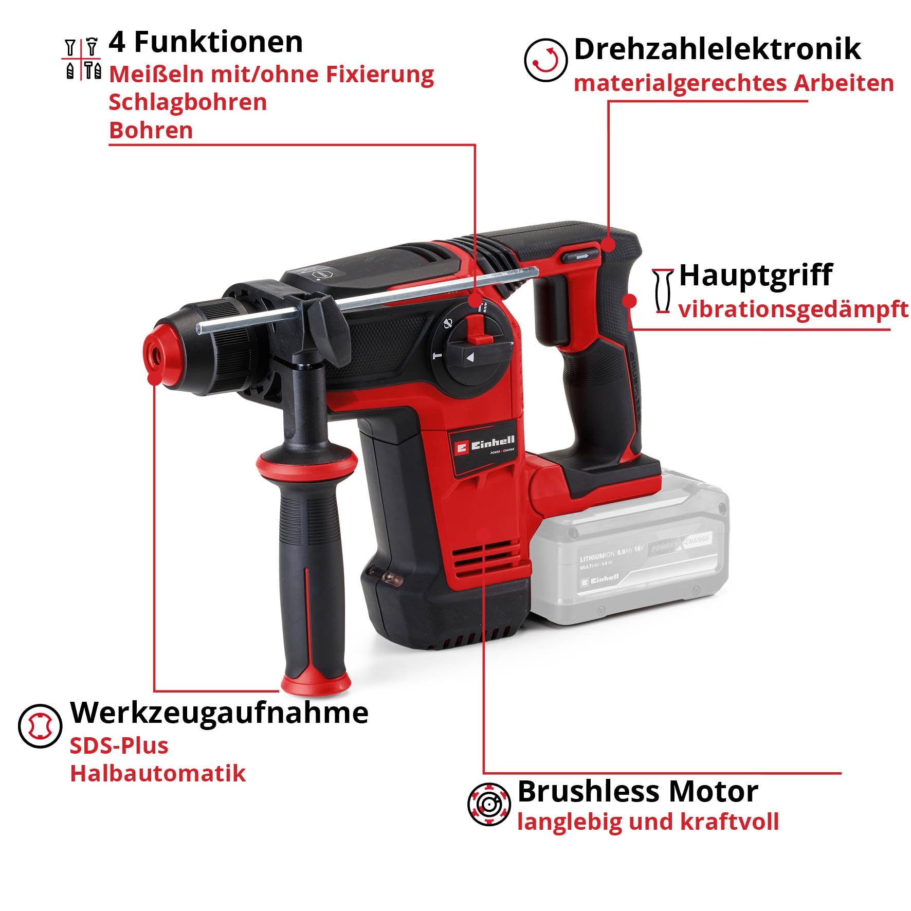 Einhell Akku-Bohrhammer »TP-HD 18/26 Li BL - Solo« Power X-Change, ohne Akku und Ladegerät, Inkl. Aufbewahrungskoffer