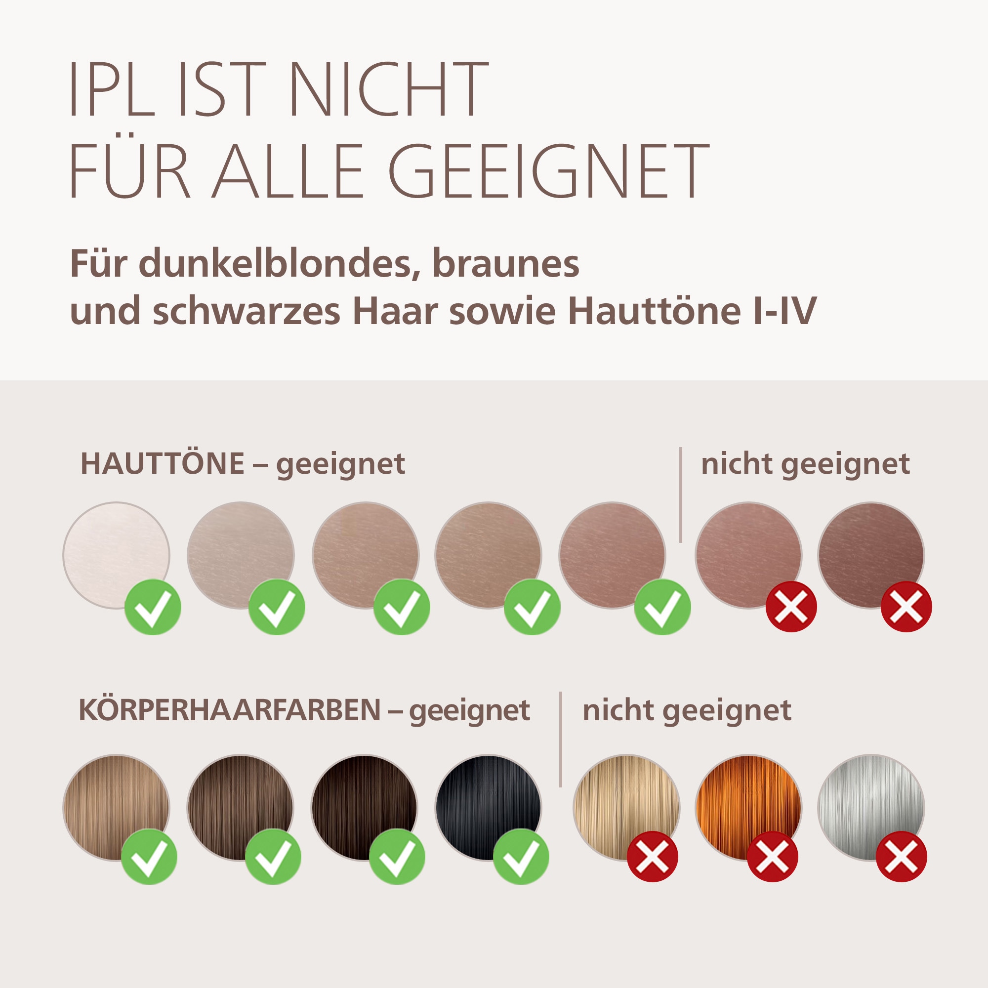 Philips IPL-Haarentferner »Philips Lumea Series 9900 Pro BRC342/00, NEUHEIT« 4 Aufsätze (Körper, Gesicht, Achseln, Bikinizone), Audioführung