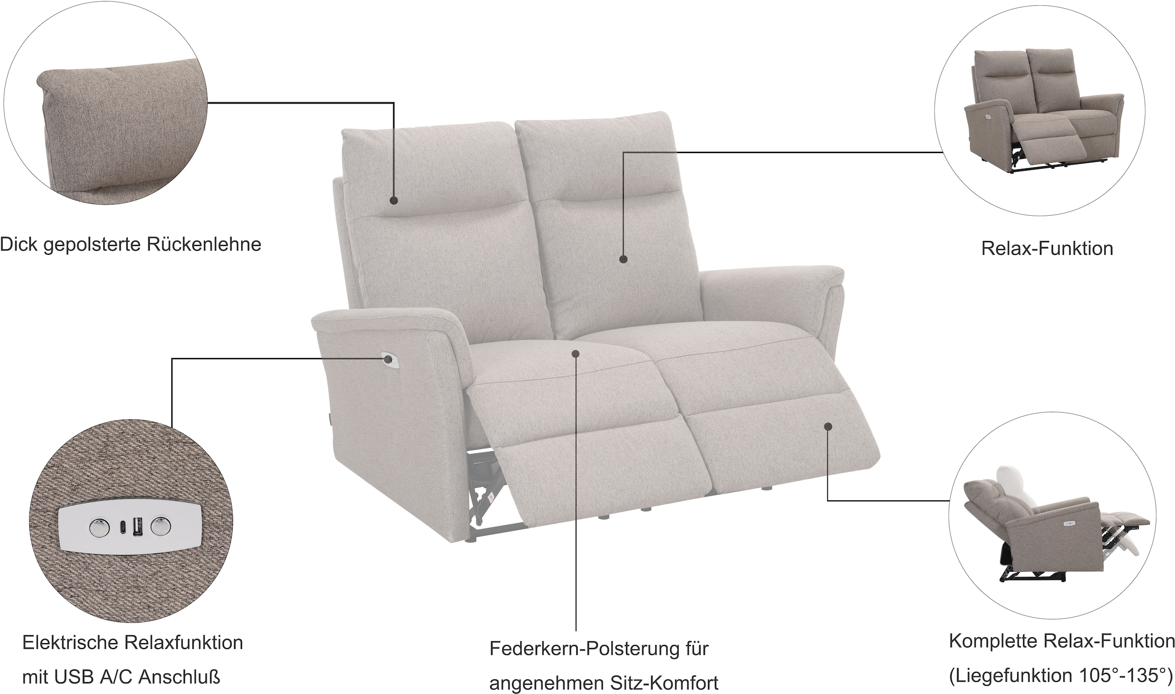 Home affaire Polstergarnitur »FINNARA, 3+2+1, elelektrische Relaxfunktion, USB A/C« Liegefunktion 105°-135°, Federkern,
