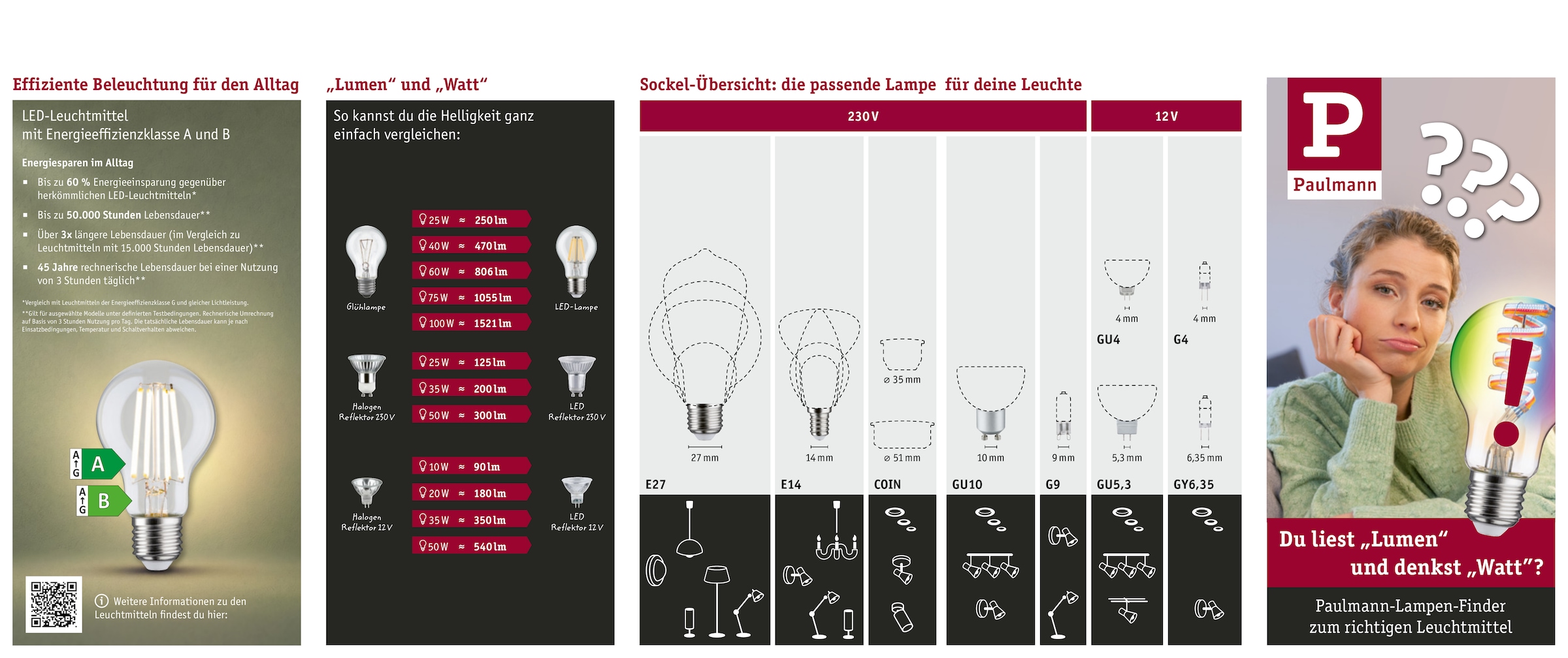 Paulmann LED-Leuchtmittel »Efficient-Line 3er Pack AGL 840lm 4W 3000K klar 230V« Warmweiß