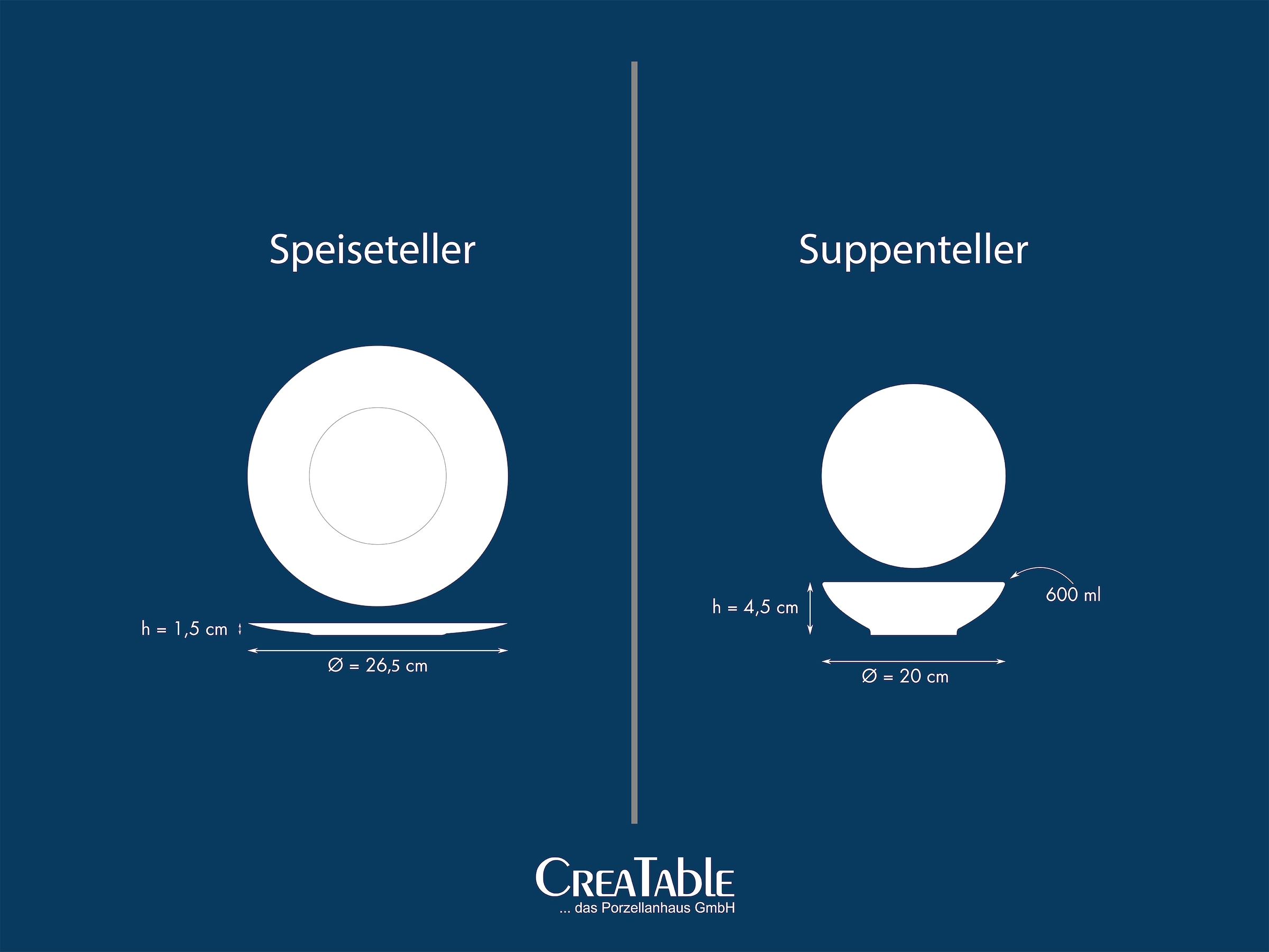 CreaTable Tafelservice »Polka Dots, Service 12-tlg.« Fröhliche Farbgebung, Polka Dots