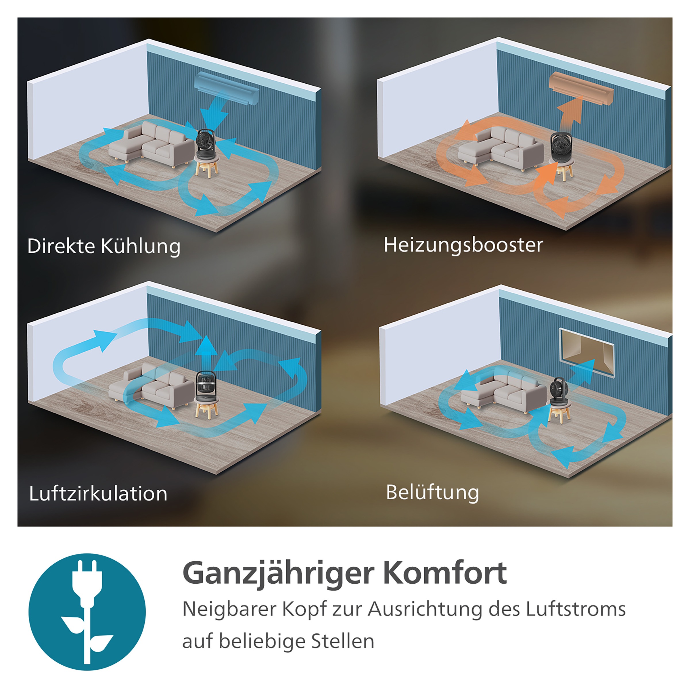 Philips Tischventilator »CX3050/01 Serie 3000, mit extrem leiser SilentWings-Technologie, 19 dB«, mit 180°-Neigung, 12-Stunden-Timer, für Schlafzimmer, Haus & Büro