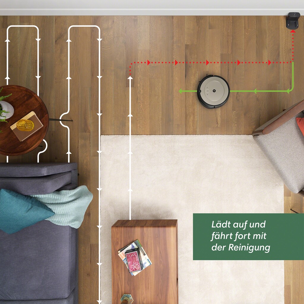 iRobot Saugroboter »Roomba i1 (i1154)«