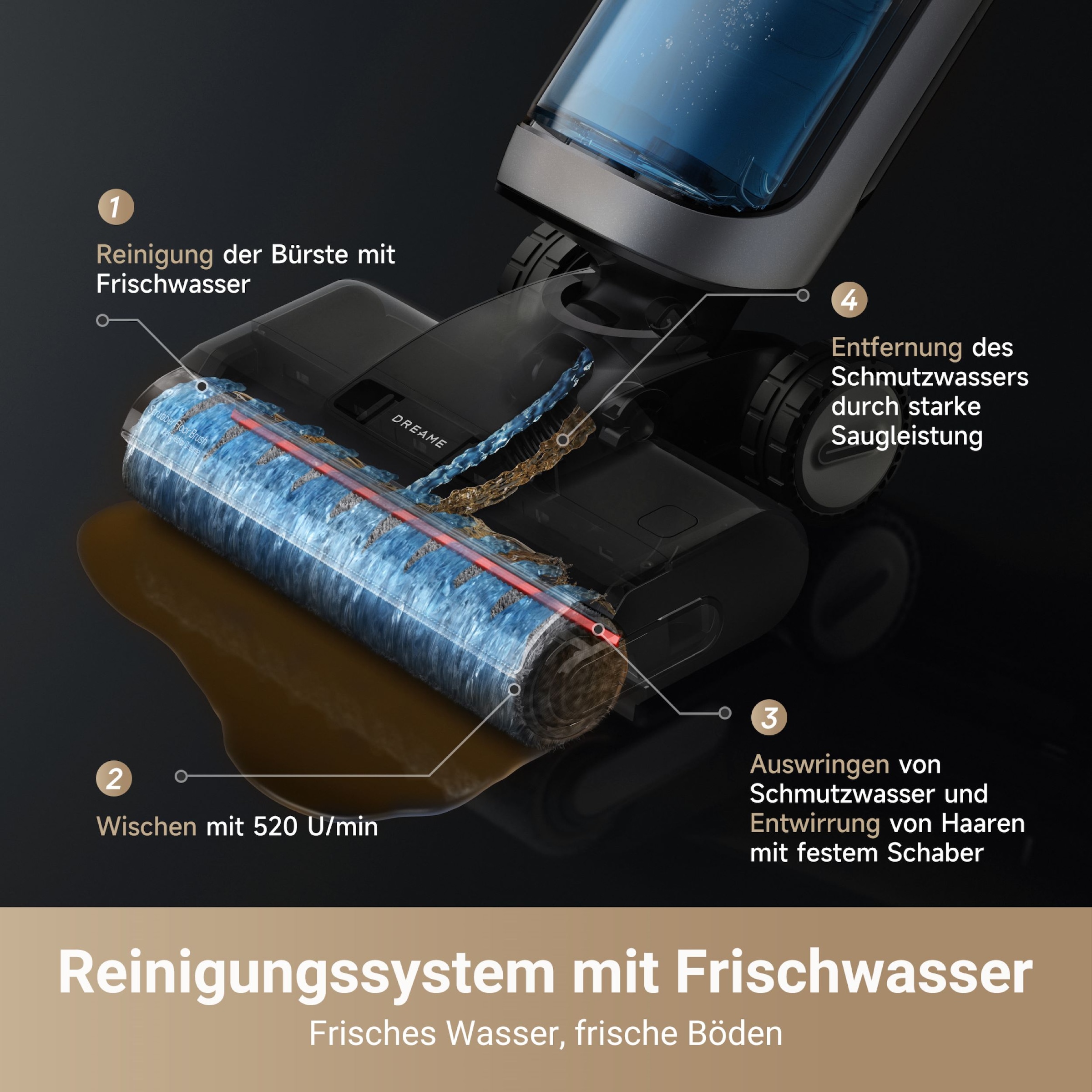 Dreame Nass-Trocken-Sauger »Dreame H14 Pro mit 18.000 Pa Saugkraft«, Flexible und gründliche 180° Reinigung, schnelle Trocknung der Bürste