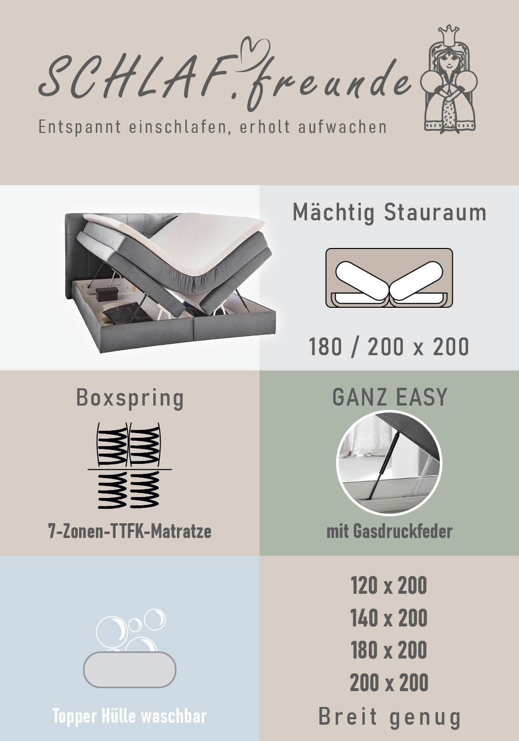 Jockenhöfer Gruppe Boxspringbett »AMY in Chenille, erhältlich in den Breiten 180cm & 200cm« mit Bettkasten und Topper