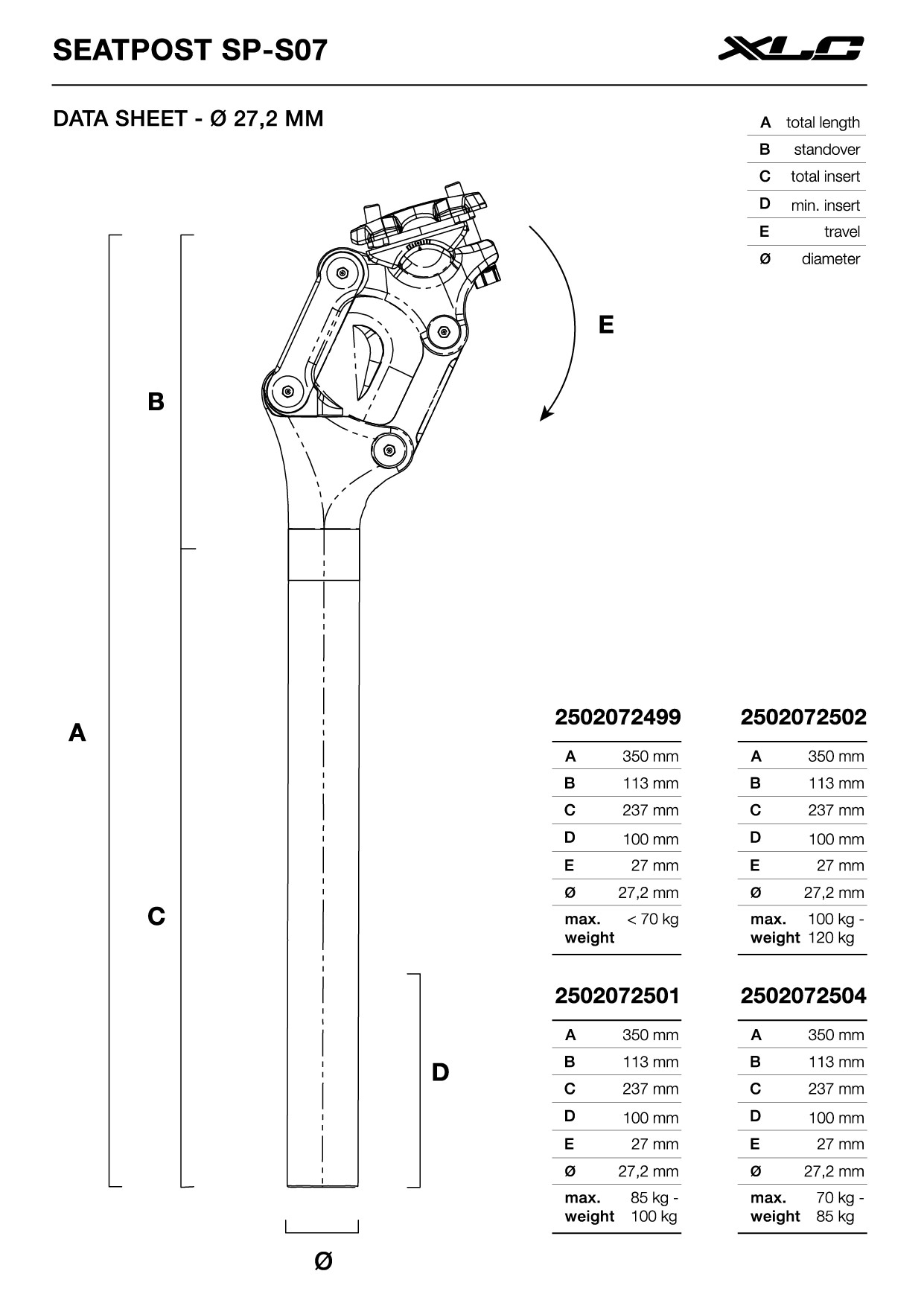 XLC Sattelstütze »Federsattelstütze Comp SP-S07, Ø 27,2mm, 350mm, 100-120kg«