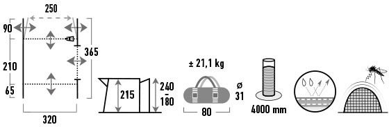 High Peak Buszelt »Riva 2.0«
