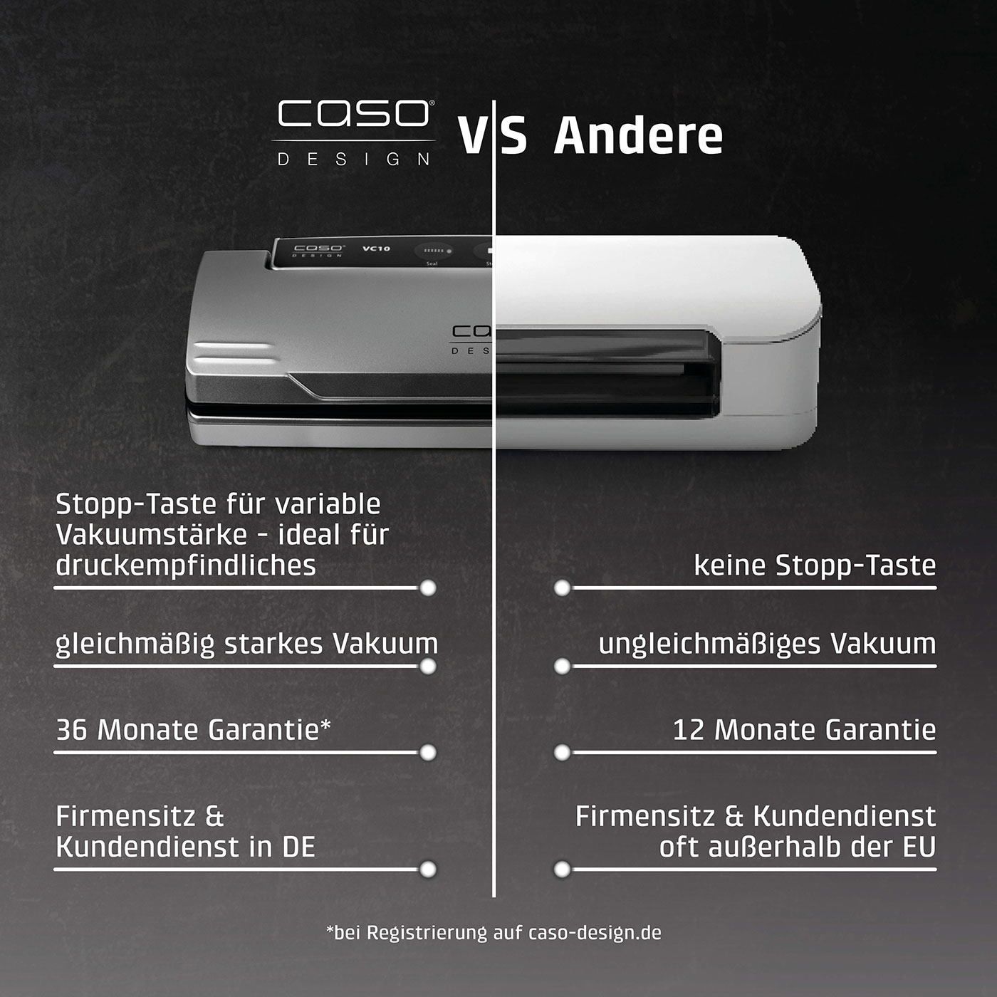 Caso Vakuumierer »1374  VC10 PlusEdition« Rollenbreite 30 cm 110 W