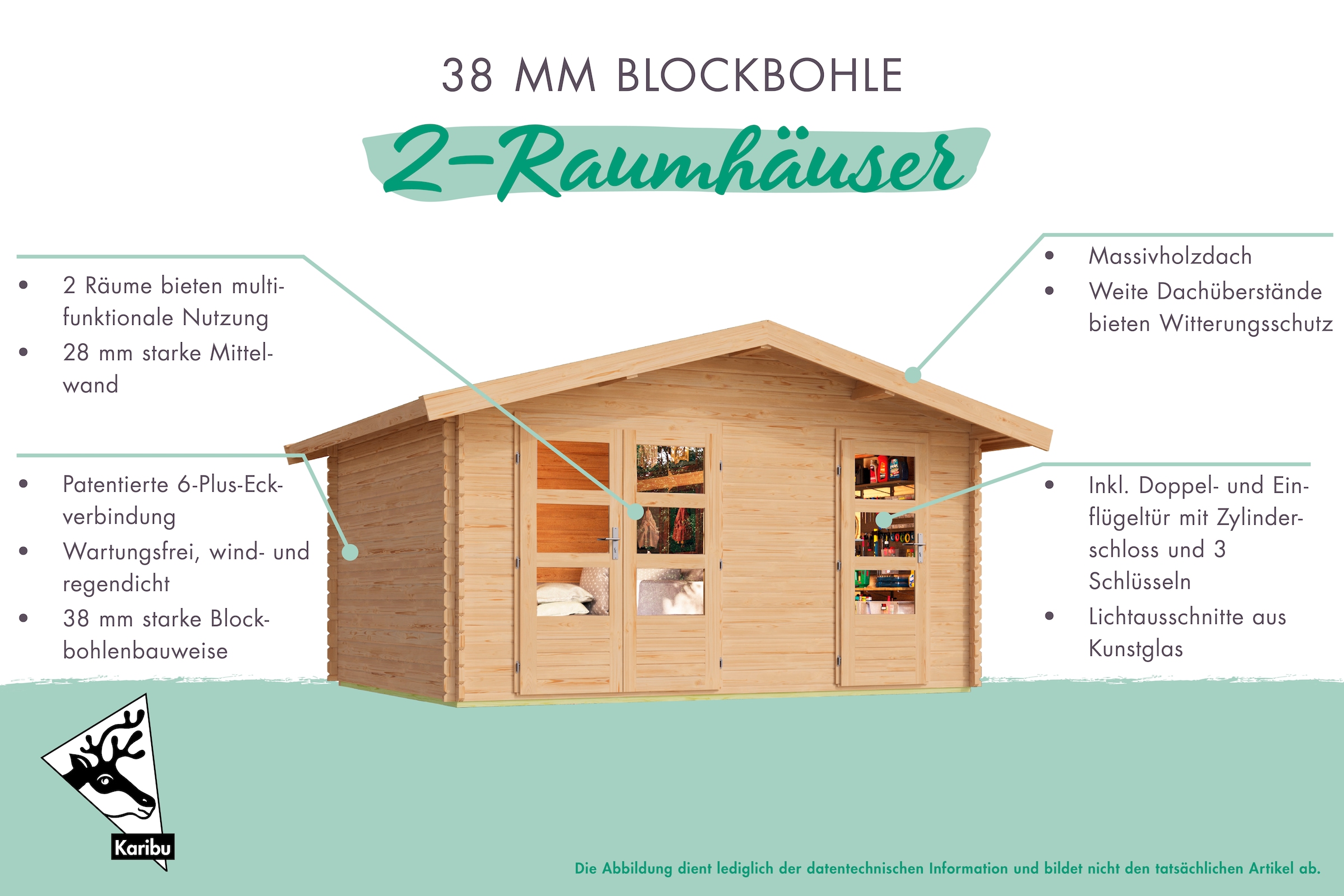 Karibu Gartenhaus »Lagor 2« 38mm, 2 Raumhaus aus hochwertiger nordischer Fichte