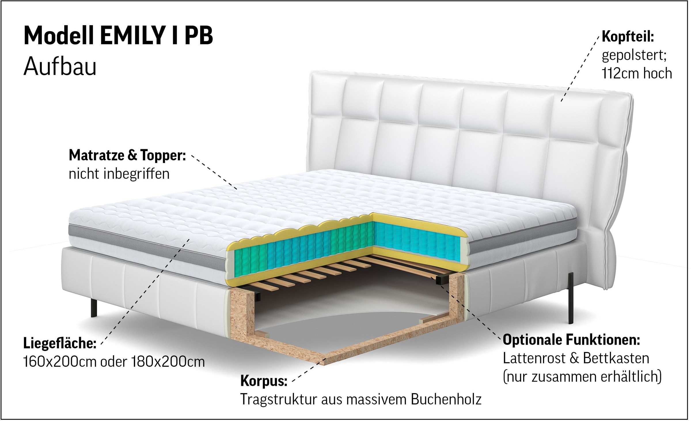COTTA Polsterbett »MILLI I wahlweise mit Bettkasten«
